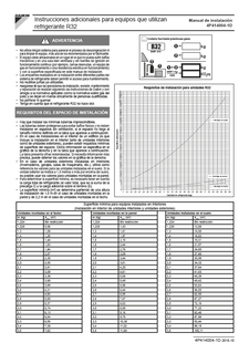 R-32 Additional instructions_4PES414004-1D_2016-10_Installation manual_Spanish download